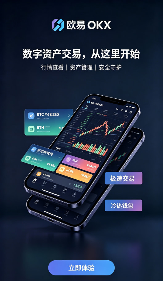 入金与交易操作